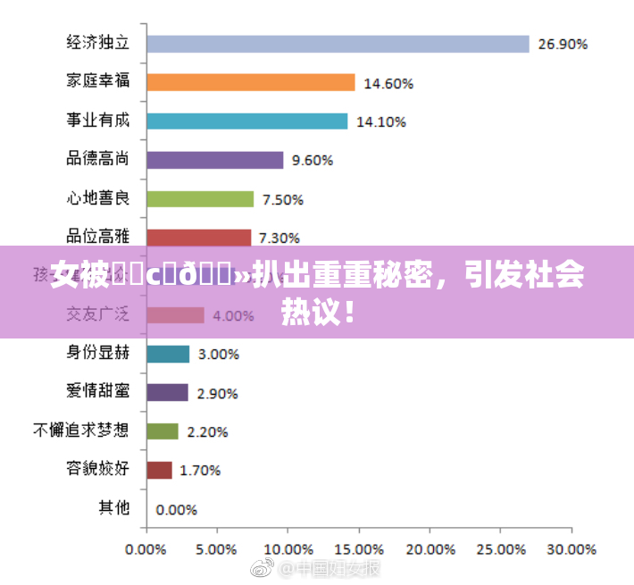 女被❌‌c‌🐻扒出重重秘密，引发社会热议！