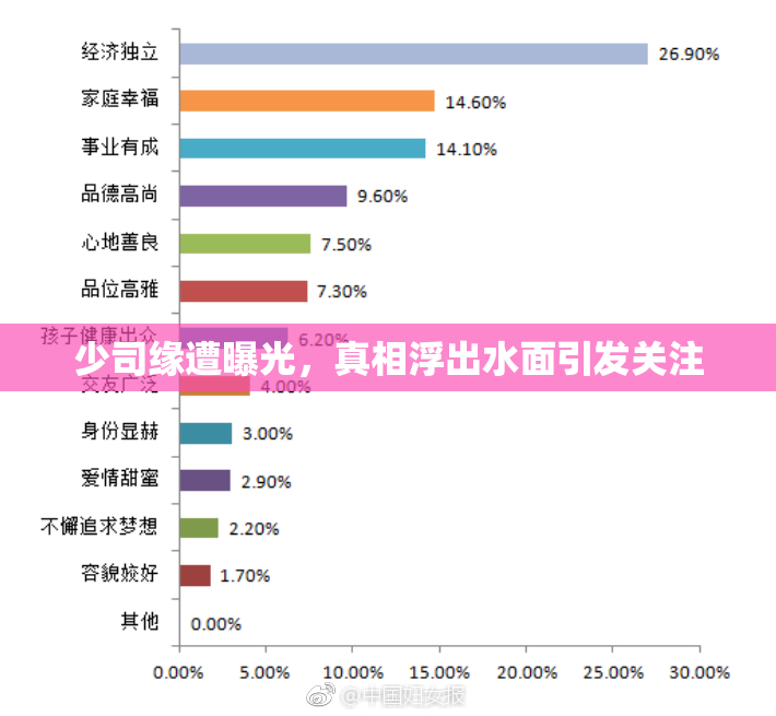 少司缘遭曝光，真相浮出水面引发关注