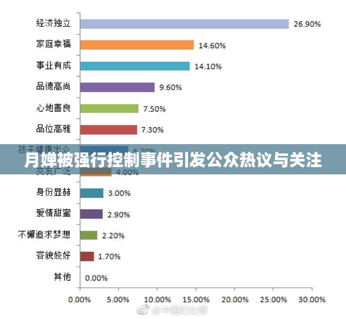 月婵被强行控制事件引发公众热议与关注