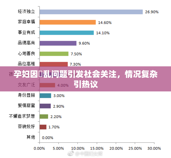 孕妇因婬乱问题引发社会关注，情况复杂引热议