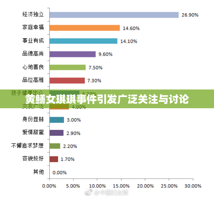 黄鳝女琪琪事件引发广泛关注与讨论