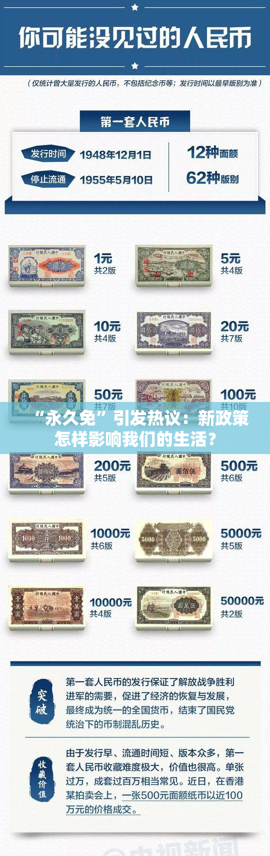 “永久免”引发热议：新政策怎样影响我们的生活？