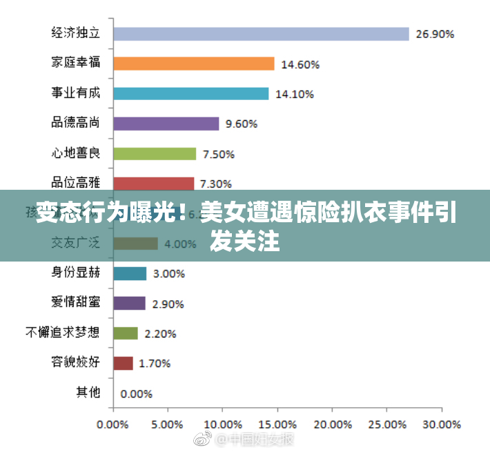 变态行为曝光！美女遭遇惊险扒衣事件引发关注