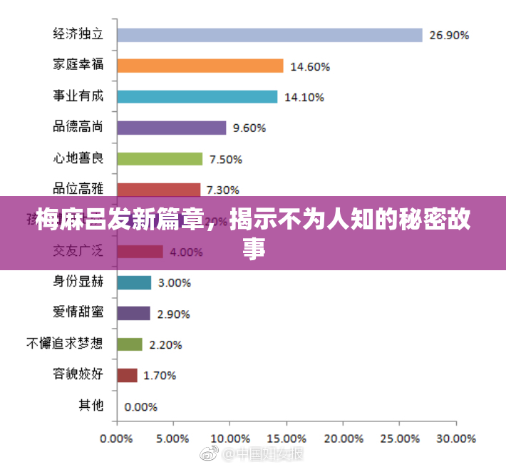 梅麻吕发新篇章，揭示不为人知的秘密故事