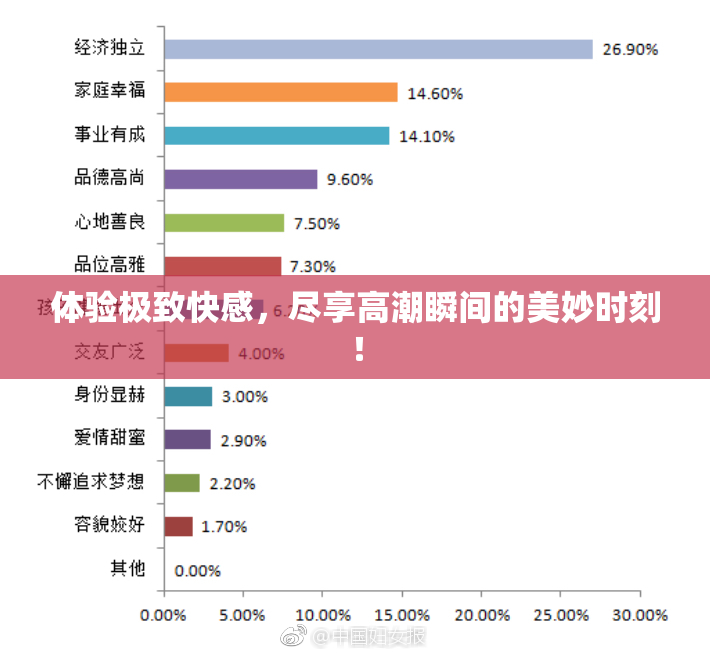 体验极致快感，尽享高潮瞬间的美妙时刻！