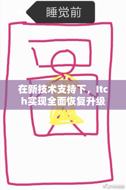 在新技术支持下，Itch实现全面恢复升级