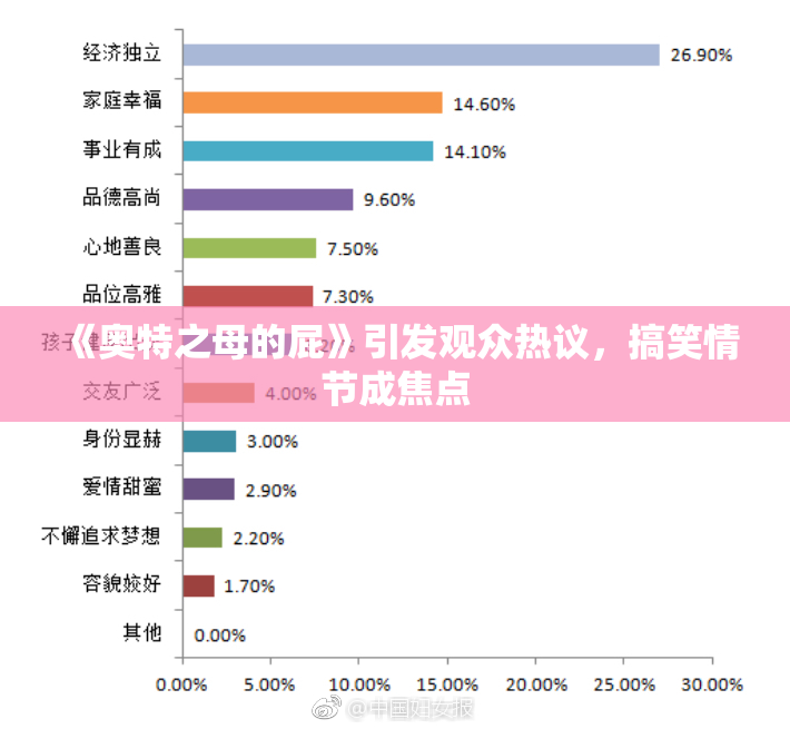 《奥特之母的屁》引发观众热议，搞笑情节成焦点