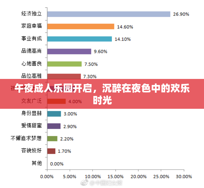 午夜成人乐园开启，沉醉在夜色中的欢乐时光