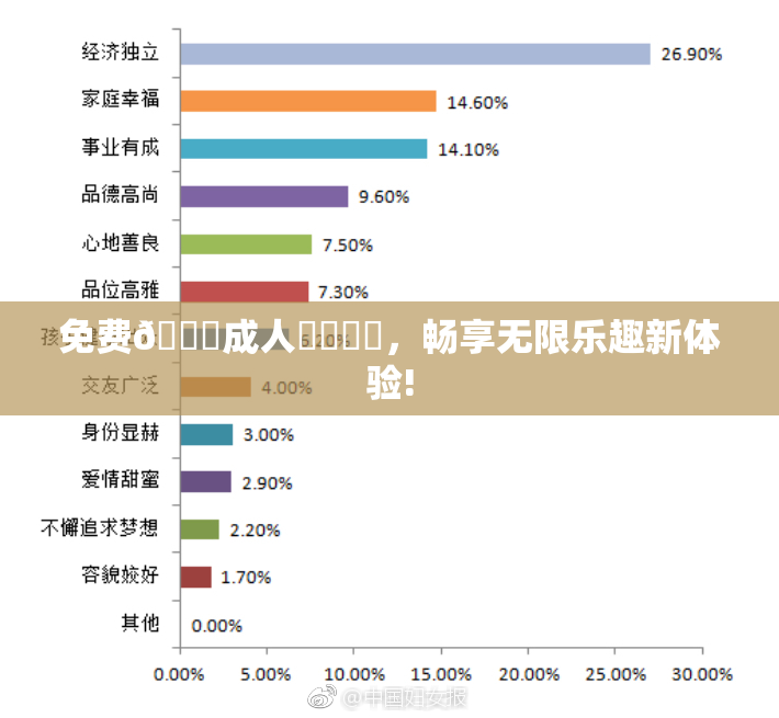 免费🔞成人❌‌❌‌，畅享无限乐趣新体验!