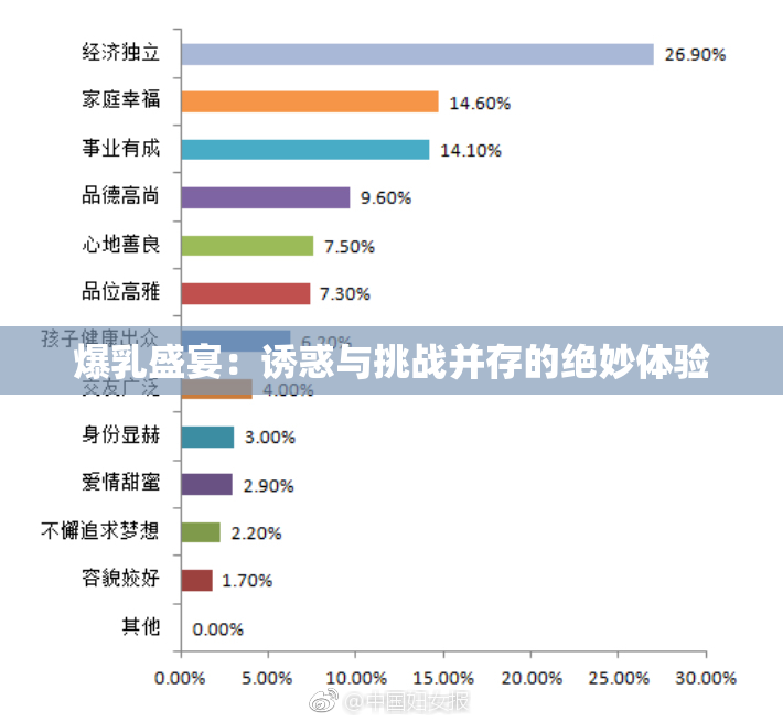 爆乳盛宴：诱惑与挑战并存的绝妙体验