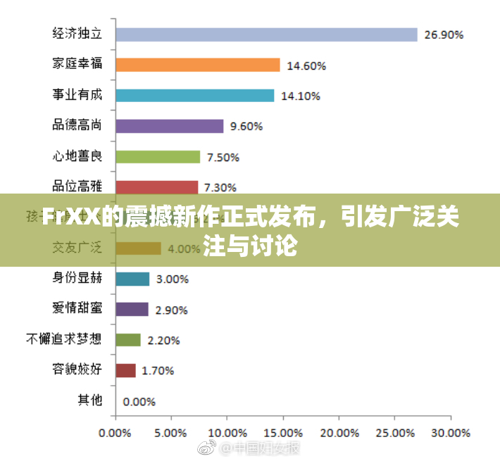 FrXX的震撼新作正式发布，引发广泛关注与讨论