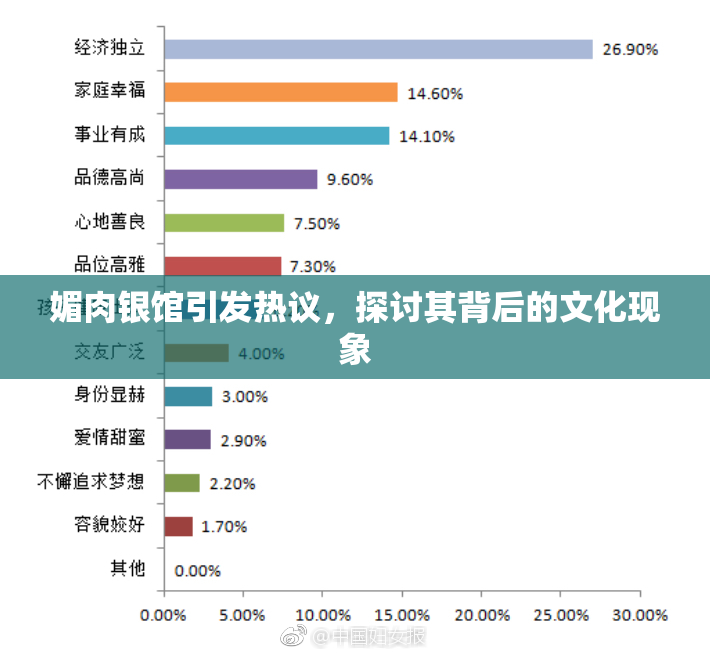 媚肉银馆引发热议，探讨其背后的文化现象