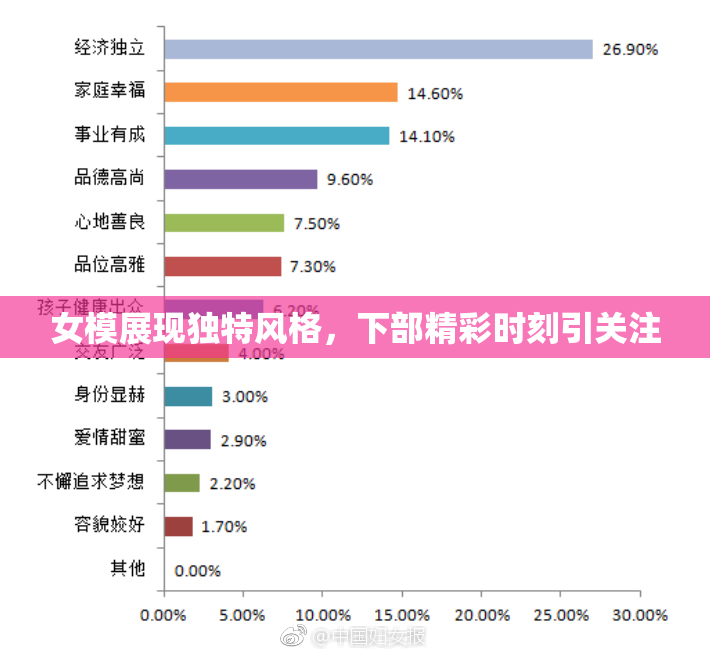 女模展现独特风格，下部精彩时刻引关注