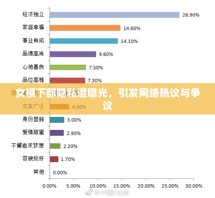 女模下部隐私遭曝光，引发网络热议与争议