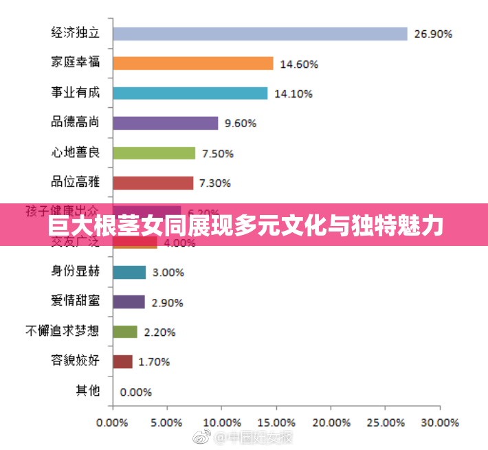 巨大根茎女同展现多元文化与独特魅力