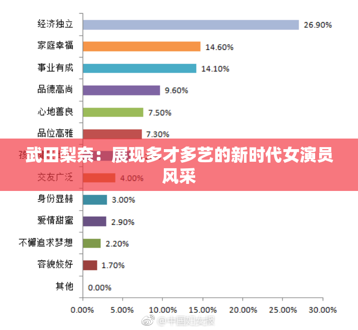 武田梨奈：展现多才多艺的新时代女演员风采