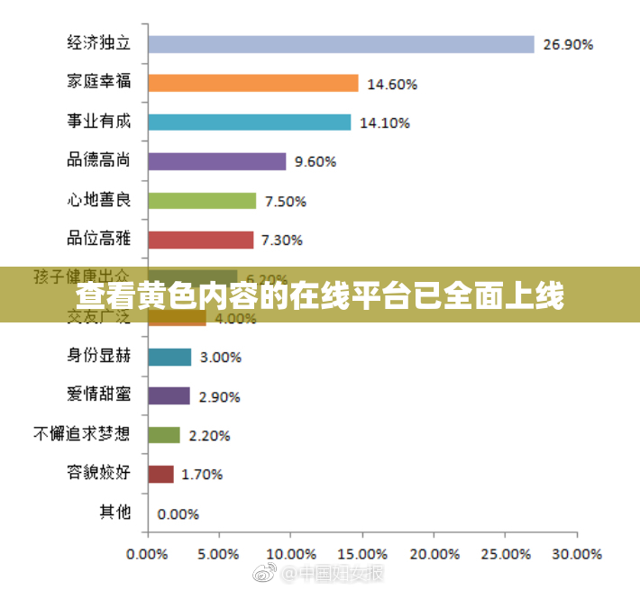 查看黄色内容的在线平台已全面上线