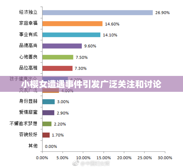 小樱女遭遇事件引发广泛关注和讨论