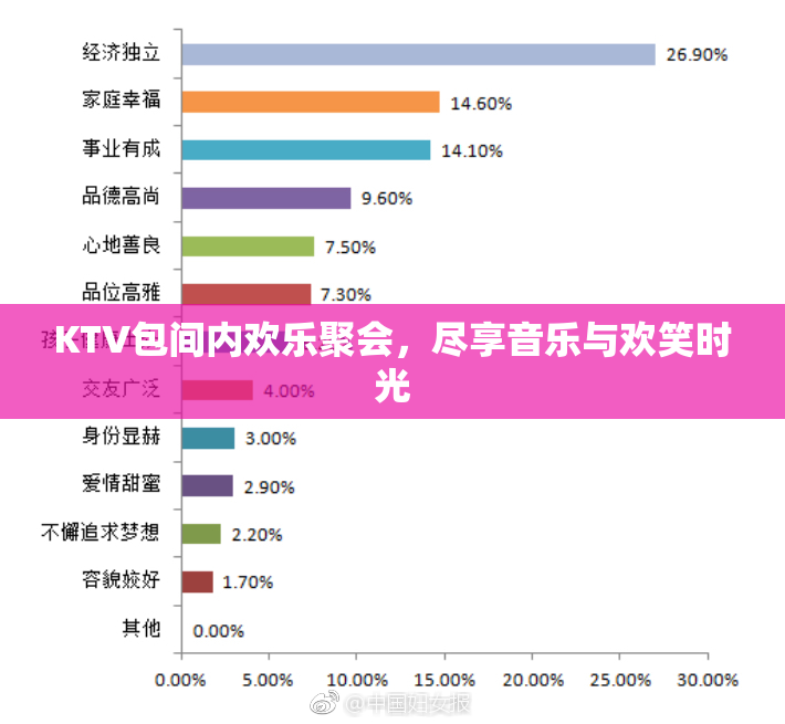 KTV包间内欢乐聚会，尽享音乐与欢笑时光