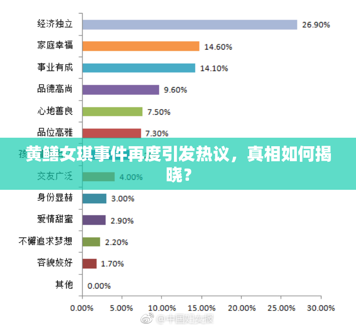 黄鳝女琪事件再度引发热议，真相如何揭晓？