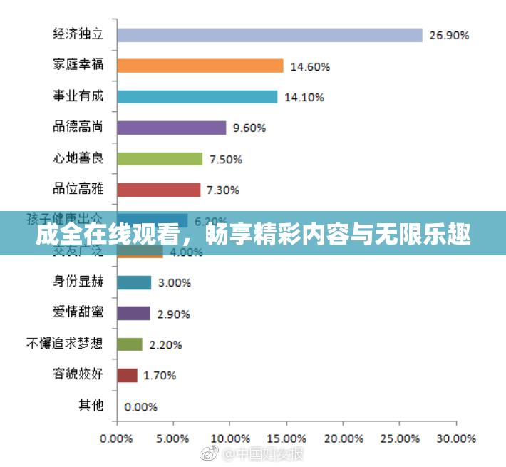 成全在线观看，畅享精彩内容与无限乐趣