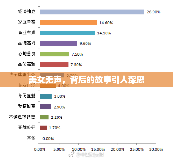 美女无声，背后的故事引人深思