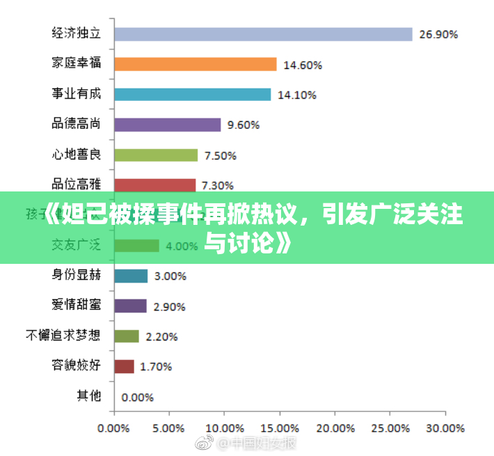 《妲己被揉事件再掀热议，引发广泛关注与讨论》