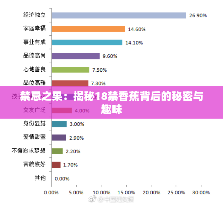 禁忌之果：揭秘18禁香蕉背后的秘密与趣味