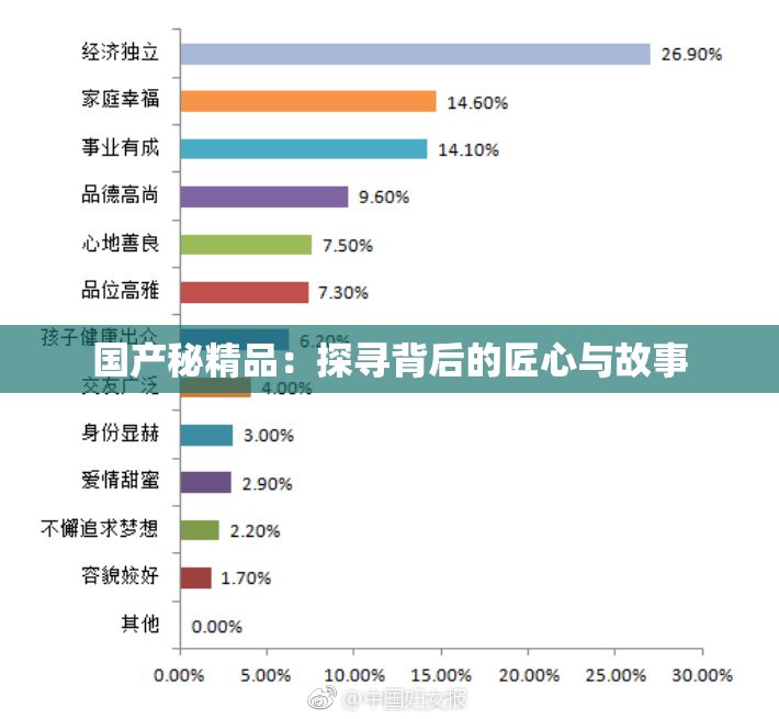 国产秘精品：探寻背后的匠心与故事