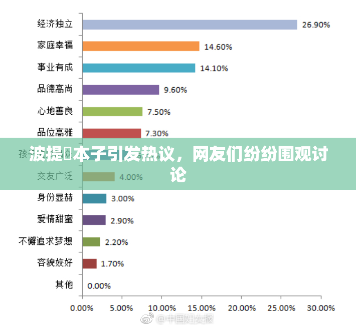 波提歐本子引发热议，网友们纷纷围观讨论