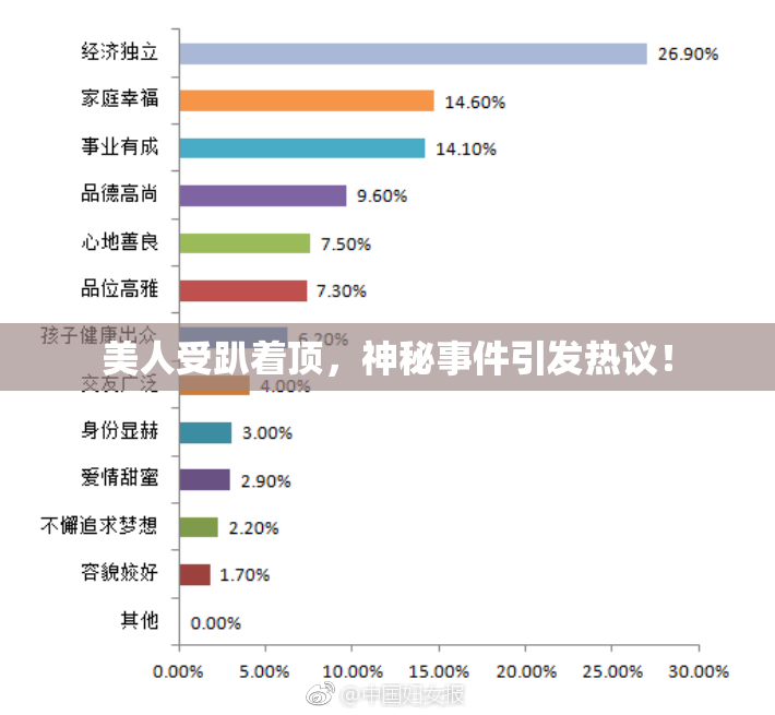 美人受趴着顶，神秘事件引发热议！
