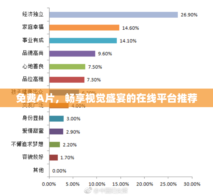 免费A片，畅享视觉盛宴的在线平台推荐