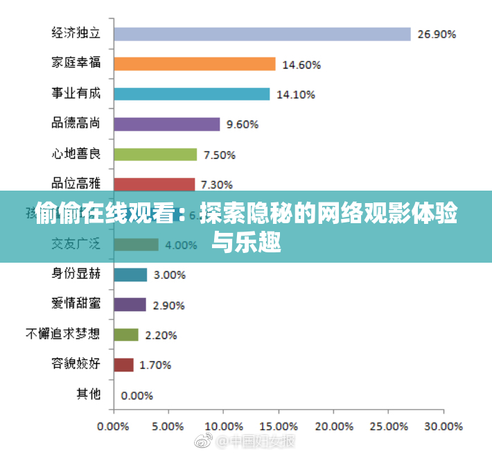 偷偷在线观看：探索隐秘的网络观影体验与乐趣