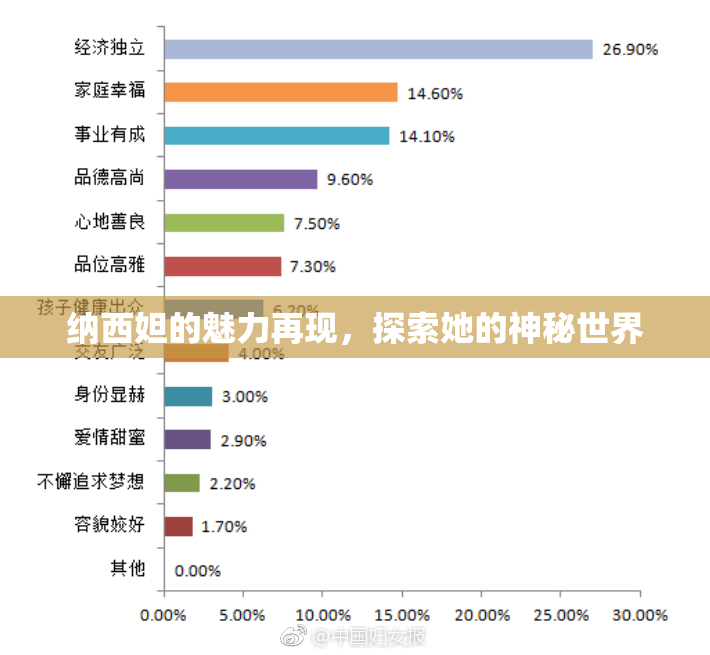 纳西妲的魅力再现，探索她的神秘世界