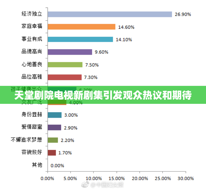 天堂剧院电视新剧集引发观众热议和期待