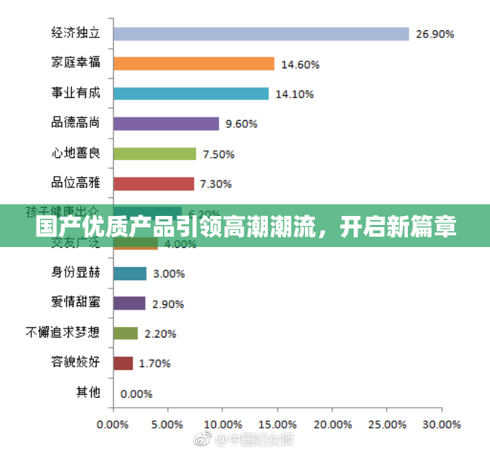 国产优质产品引领高潮潮流，开启新篇章