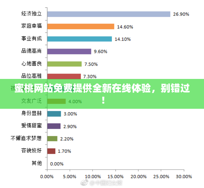 蜜桃网站免费提供全新在线体验，别错过！