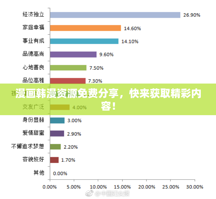 漫画韩漫资源免费分享，快来获取精彩内容！