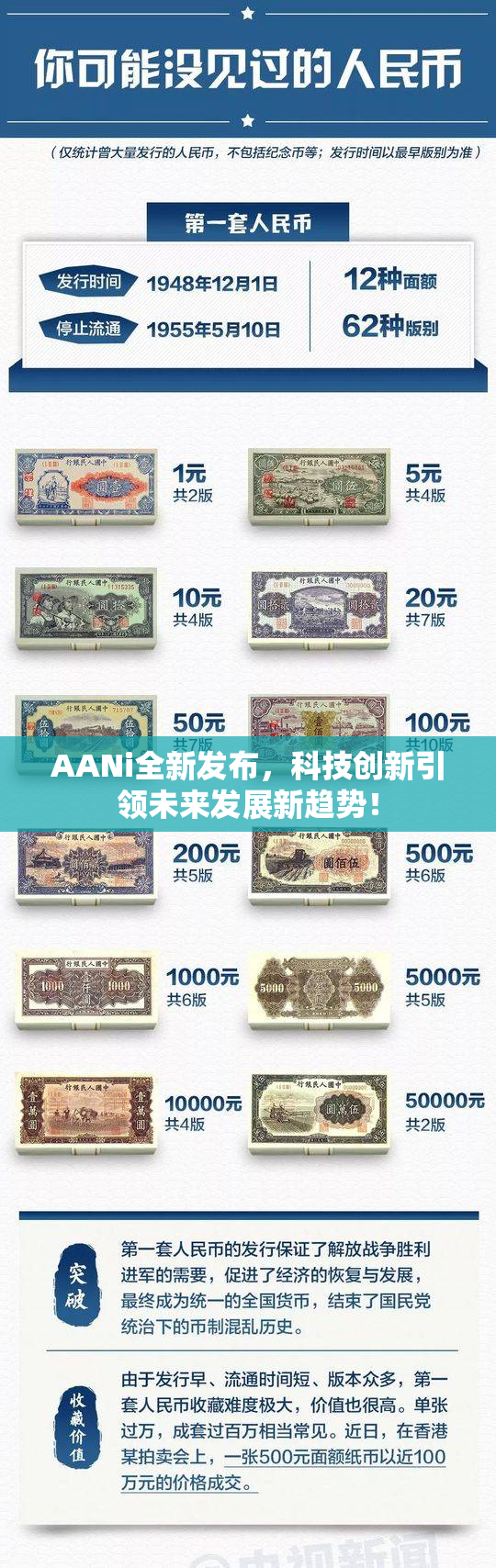 AANi全新发布，科技创新引领未来发展新趋势！