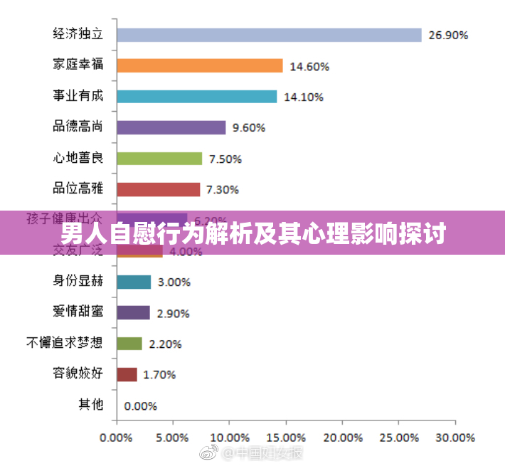 男人自慰行为解析及其心理影响探讨