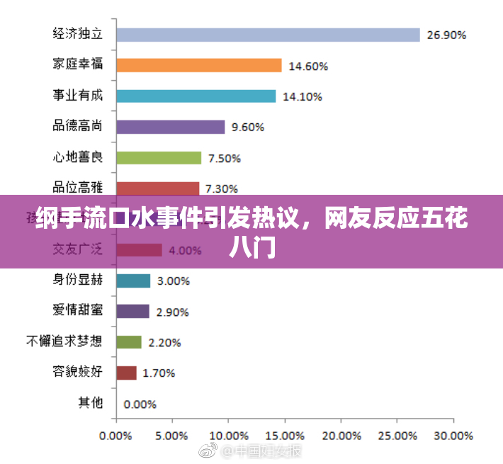 纲手流口水事件引发热议，网友反应五花八门