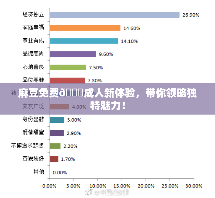 麻豆免费🔞成人新体验，带你领略独特魅力！