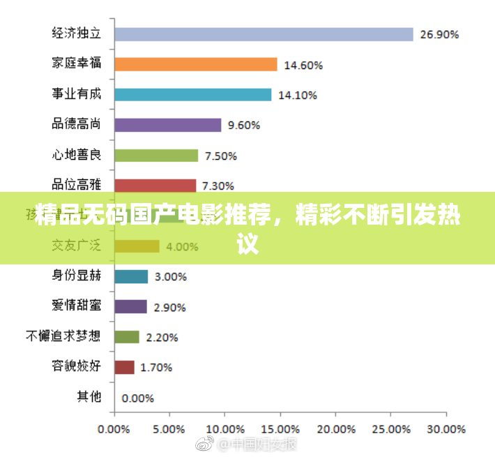 精品无码国产电影推荐，精彩不断引发热议