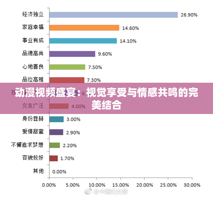 动漫视频盛宴：视觉享受与情感共鸣的完美结合