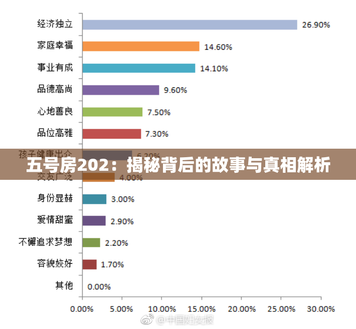 五号房202：揭秘背后的故事与真相解析