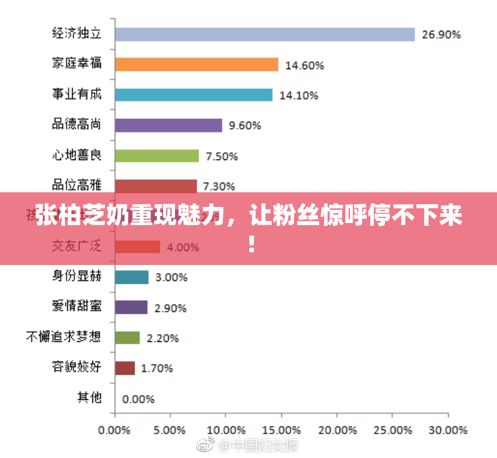 张柏芝奶重现魅力，让粉丝惊呼停不下来！