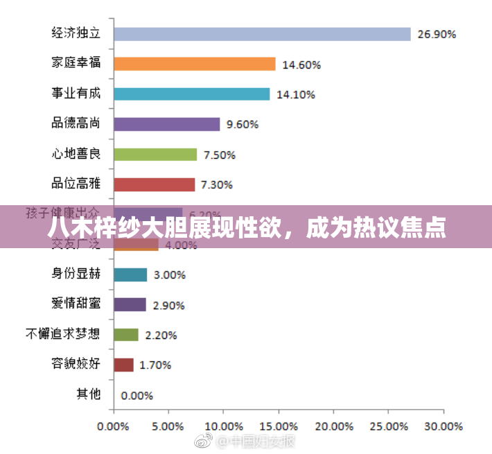 八木梓纱大胆展现性欲，成为热议焦点