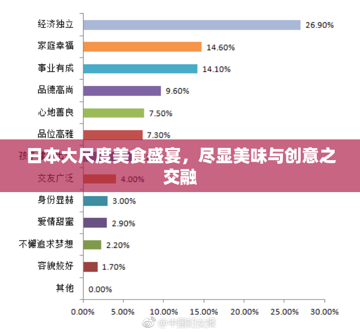 日本大尺度美食盛宴，尽显美味与创意之交融