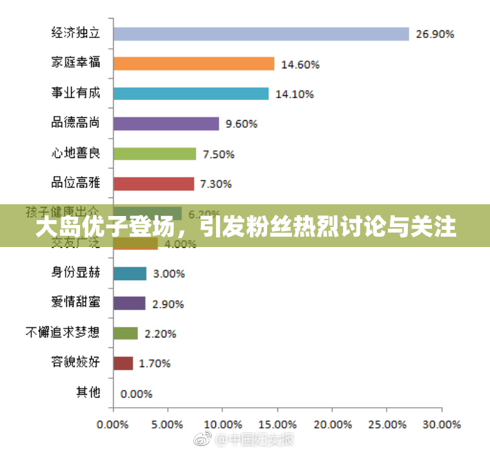 大岛优子登场，引发粉丝热烈讨论与关注