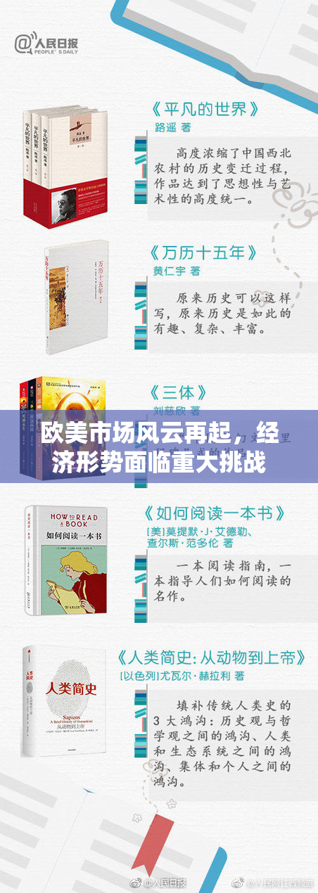 欧美市场风云再起，经济形势面临重大挑战